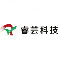发布者头像